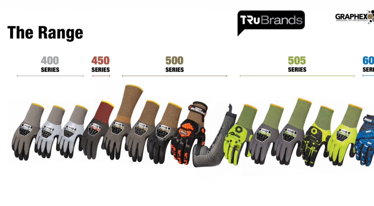 Professional Safety Gear